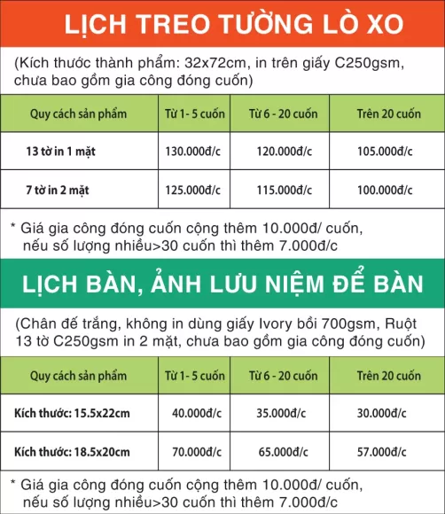 Bảng giá in nhanh